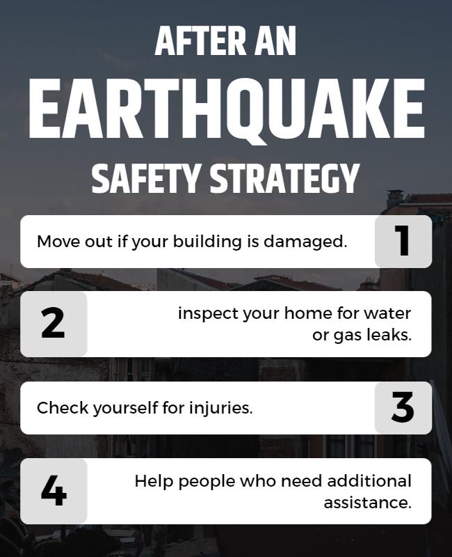 Bold Safety Awareness After Earthquake Strategy Poster Template