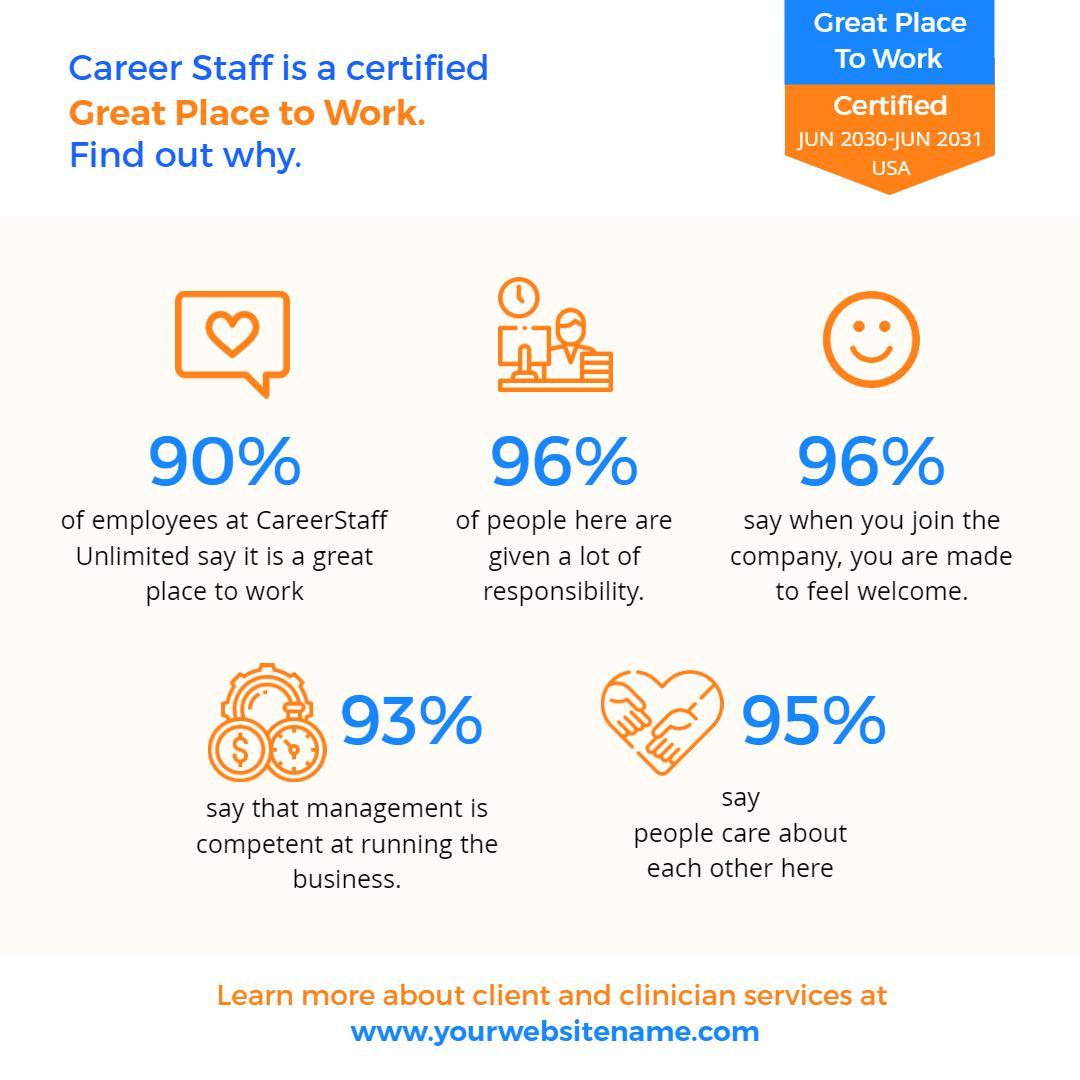 Bright Blue Certified Great Place to Work Career Staff Poster Template