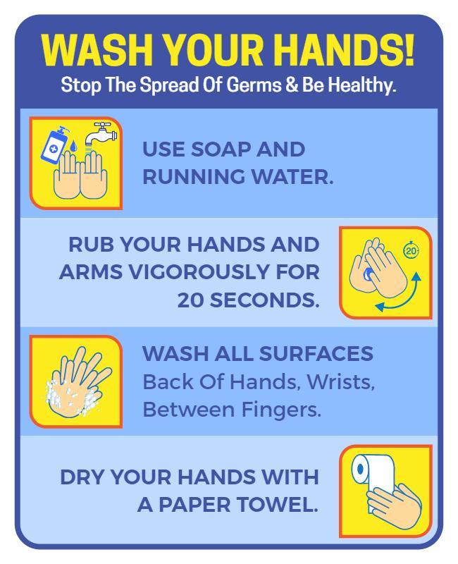 Bright Blue Health Guidelines for Hand Washing Poster Template