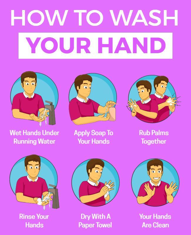 Bright Illustrated Guide to Proper Hand Washing Poster Template