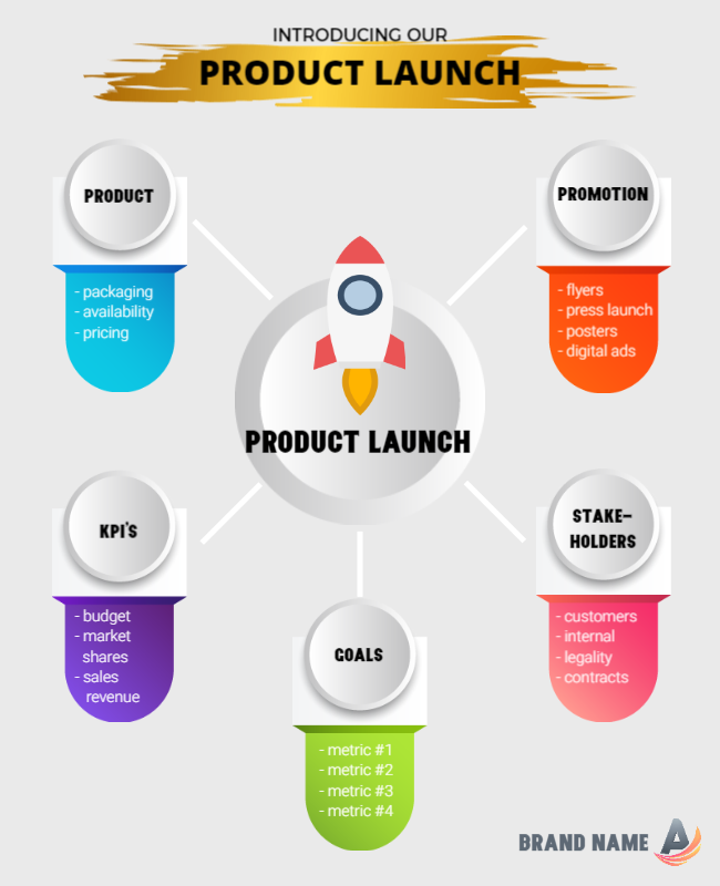 Business Product Launch Announcement Flyer Template