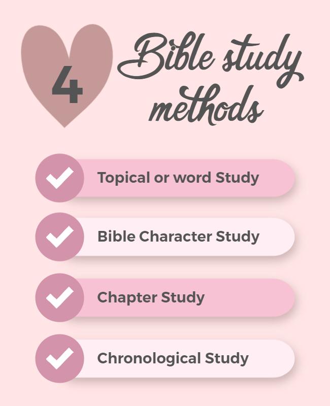 Charming Pink Bible Study Methods Educational Poster Template