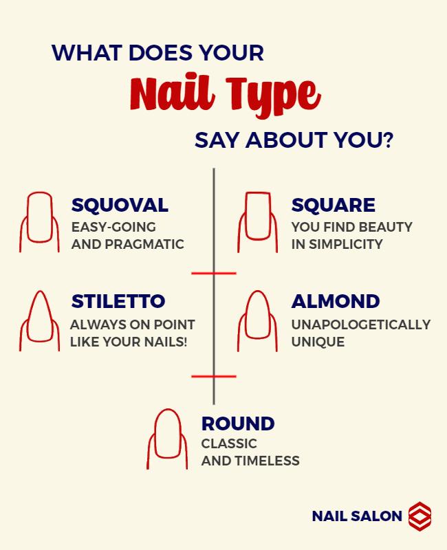 Chic Illustrated Nail Type Personality Guide Poster Template