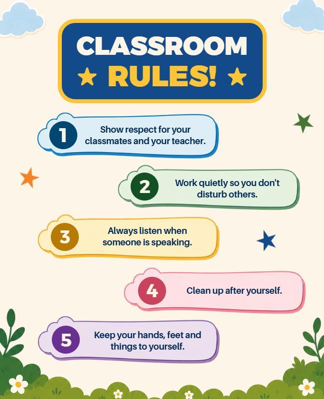 Classroom Rules Educational Poster Template