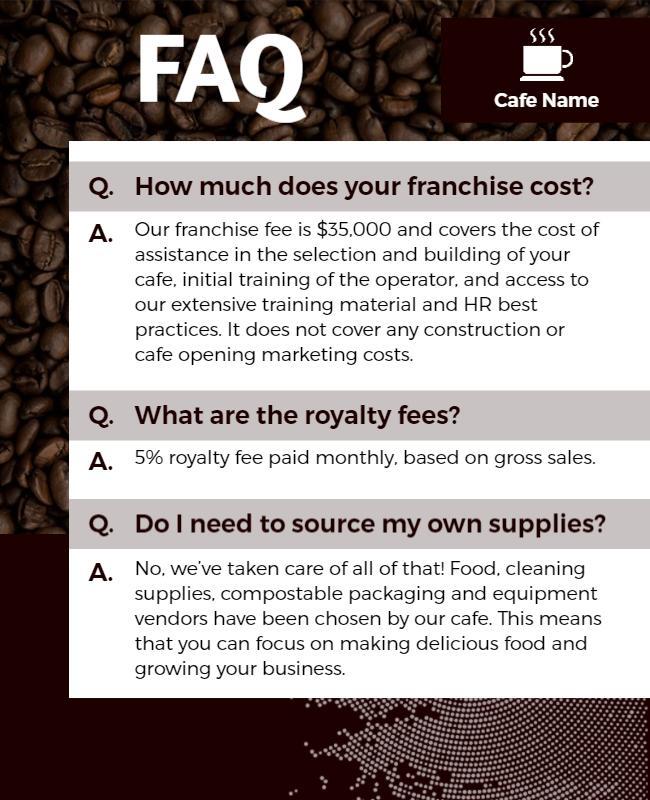 Coffee Shop Franchise Faqs Flyer Template