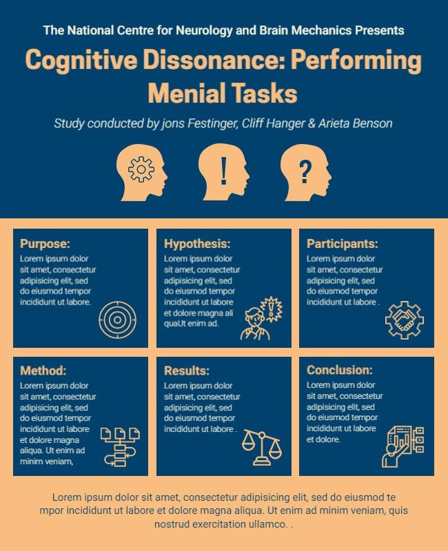 Cognitive Dissonance Research Study Presentation Poster Template