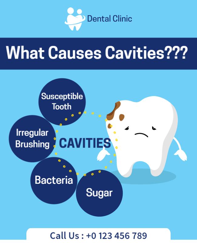 Colorful Cartoon Dental Care Cavities Awareness Flyer Template