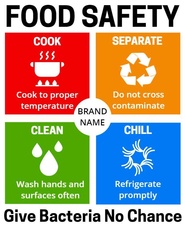 Colorful Food Safety Guidelines with Icons Poster Template