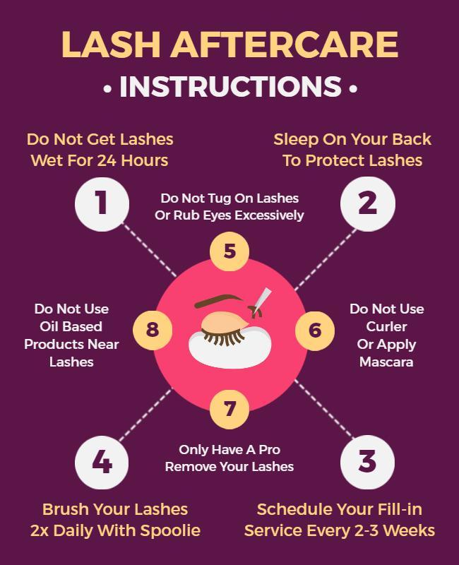 Colorful Infographic Lash Aftercare Instructions Poster Template