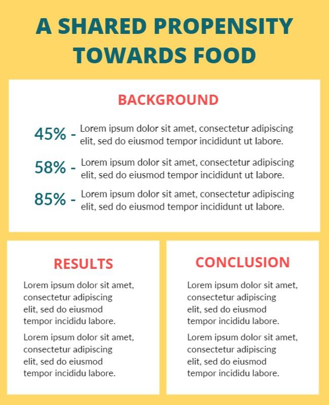 Colorful Informative Food Study Background Poster Template