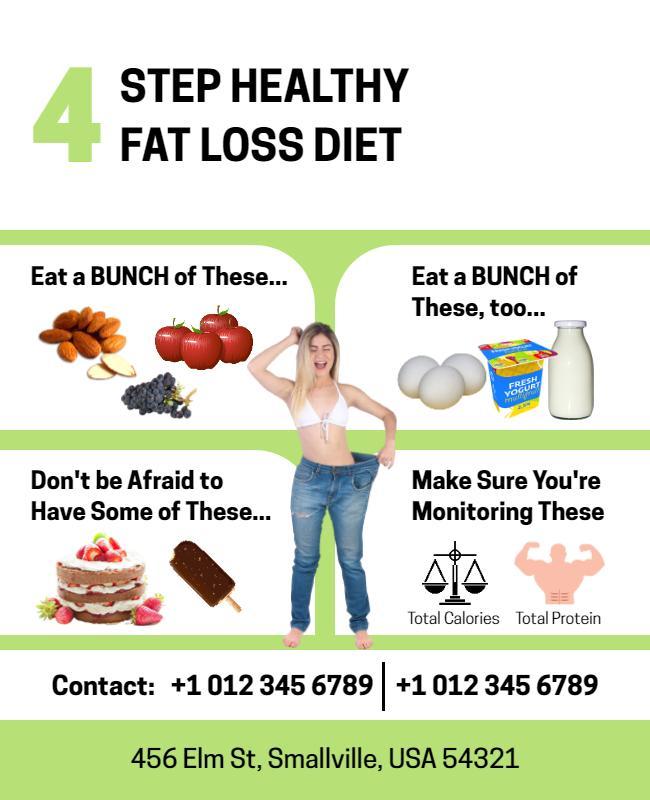 Colorful Informative Healthy Fat Loss Diet Guide Poster Template