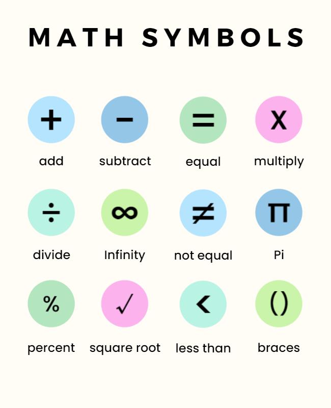 Colorful Minimalist Math Symbols Educational Poster Template