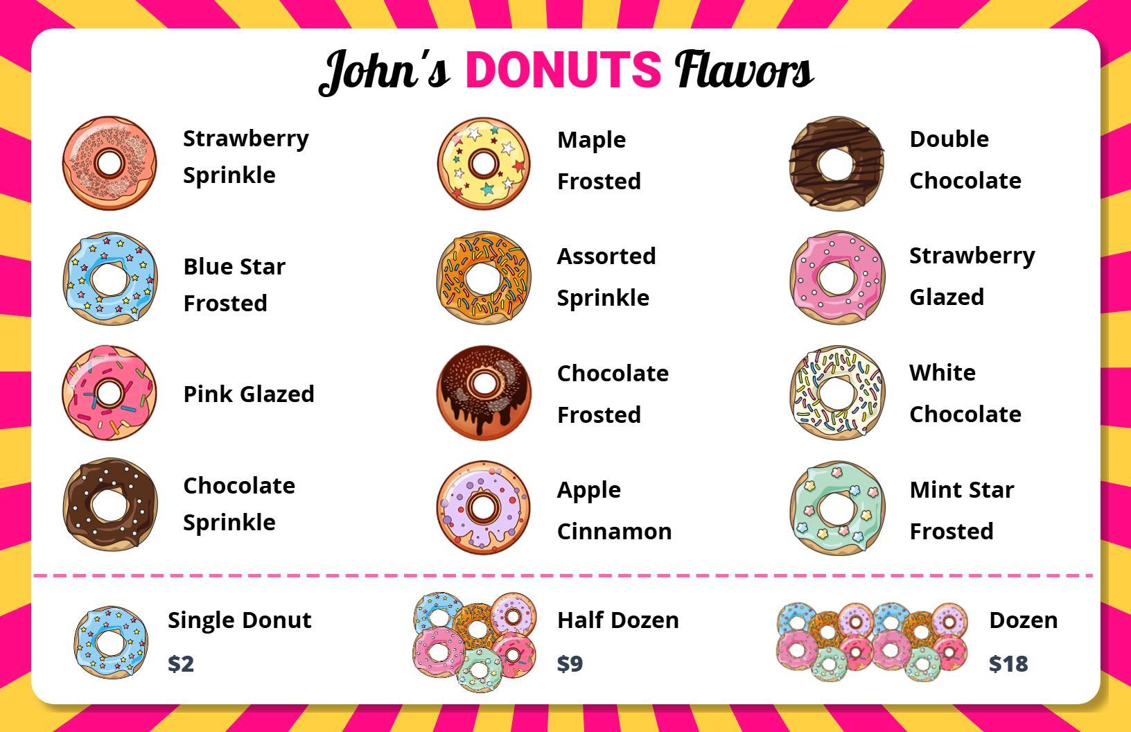 Delightful Strawberry, Chocolate and Frosted Flavors Donut Menu Template