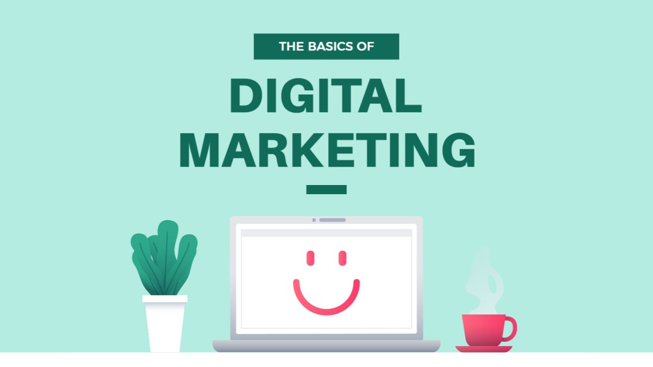 Digital Marketing Basics Guide Trending YouTube Thumbnail Template