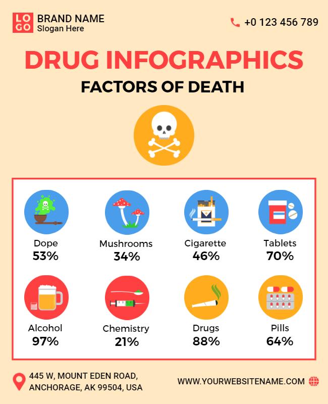 Drug Awareness Infographic Flyer Template