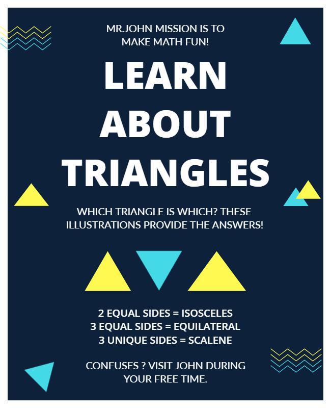 Educational Geometric Triangle Learning Instruction Poster Template