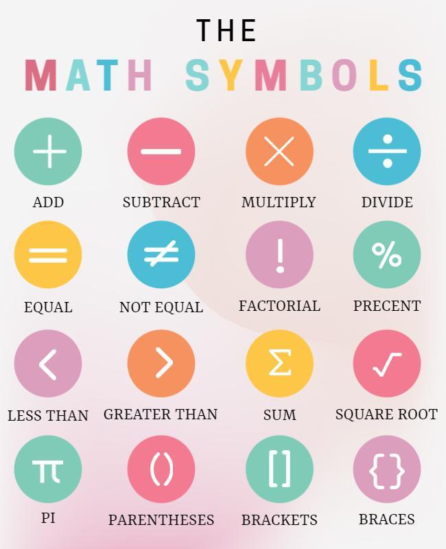 Educational Math Symbols Reference Flyer Template