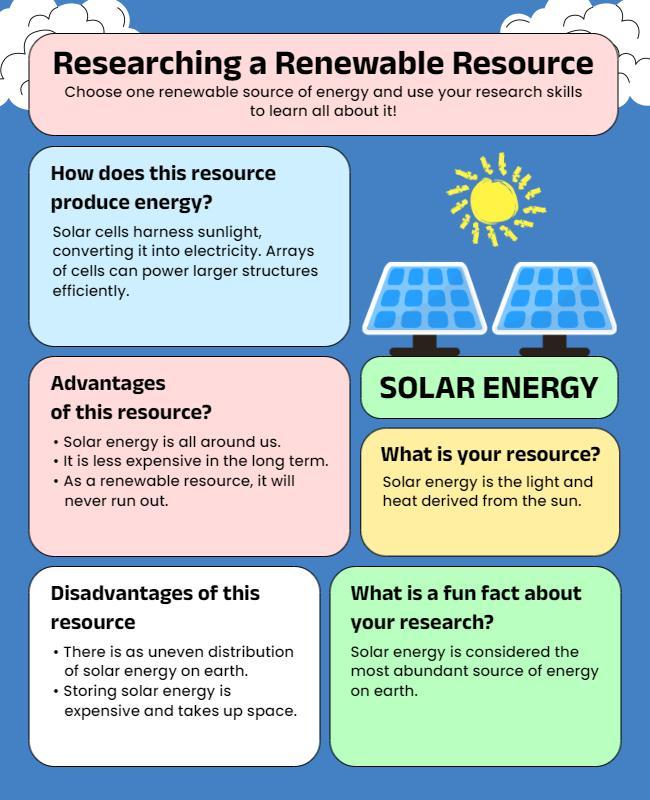 Educational Solar Energy Information Flyer Template