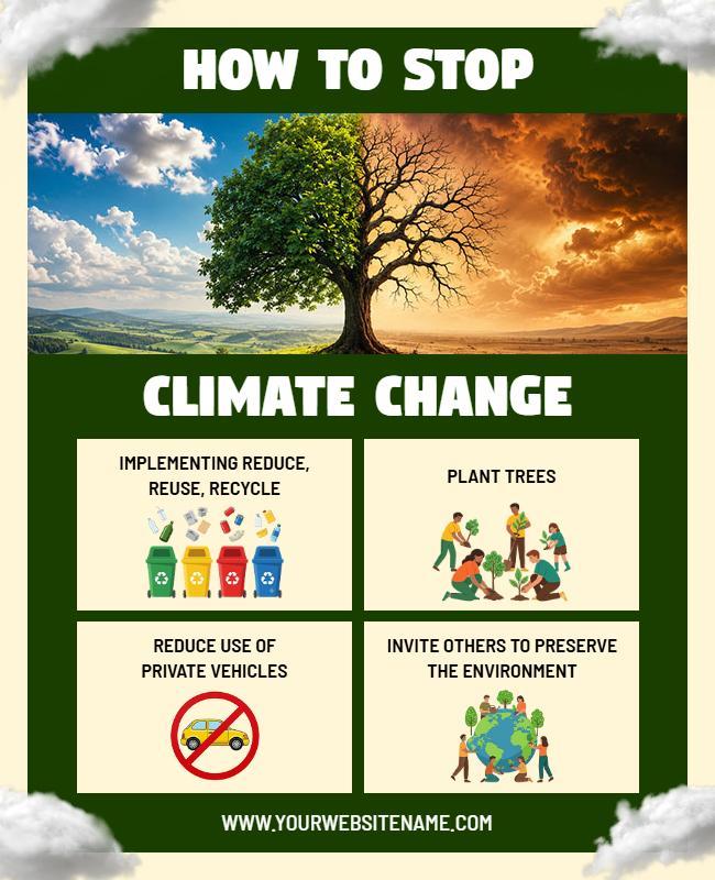 Environmental Awareness Climate Change Actions Poster Template