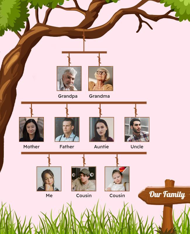 Family Tree Display Flyer Template