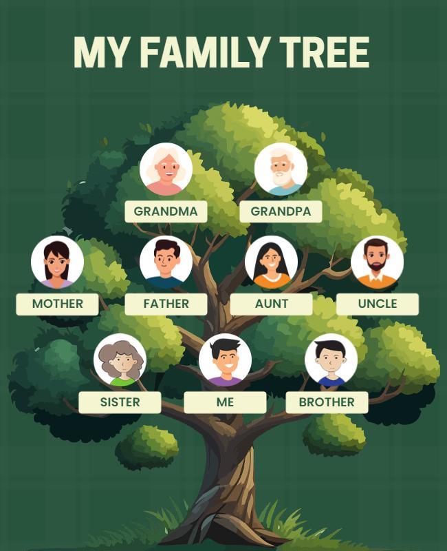 Family Tree Illustration Educational Flyer Template