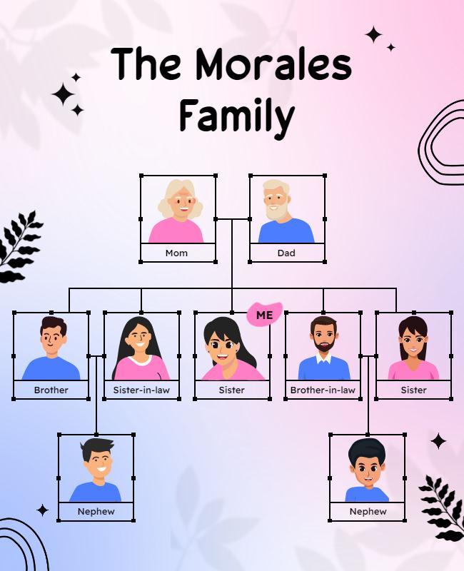 Family Tree Personalized Flyer Template