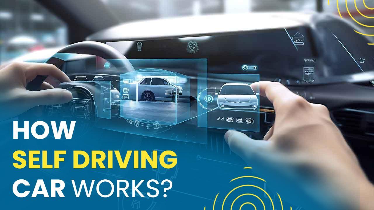 Futuristic Self Driving Car Technology YouTube Thumbnail Template