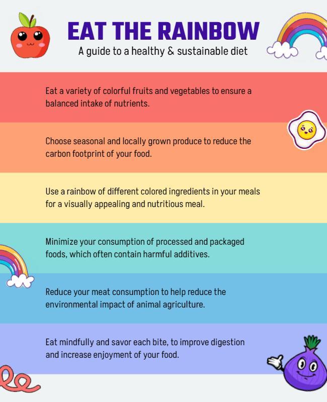 Guide to a Healthy Sustainable Diet Flyer Template