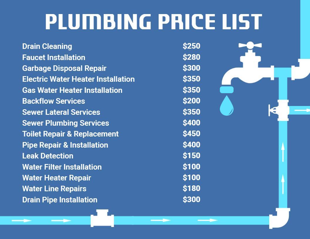 Illustrated Pipe System Design Plumbing Price List Template