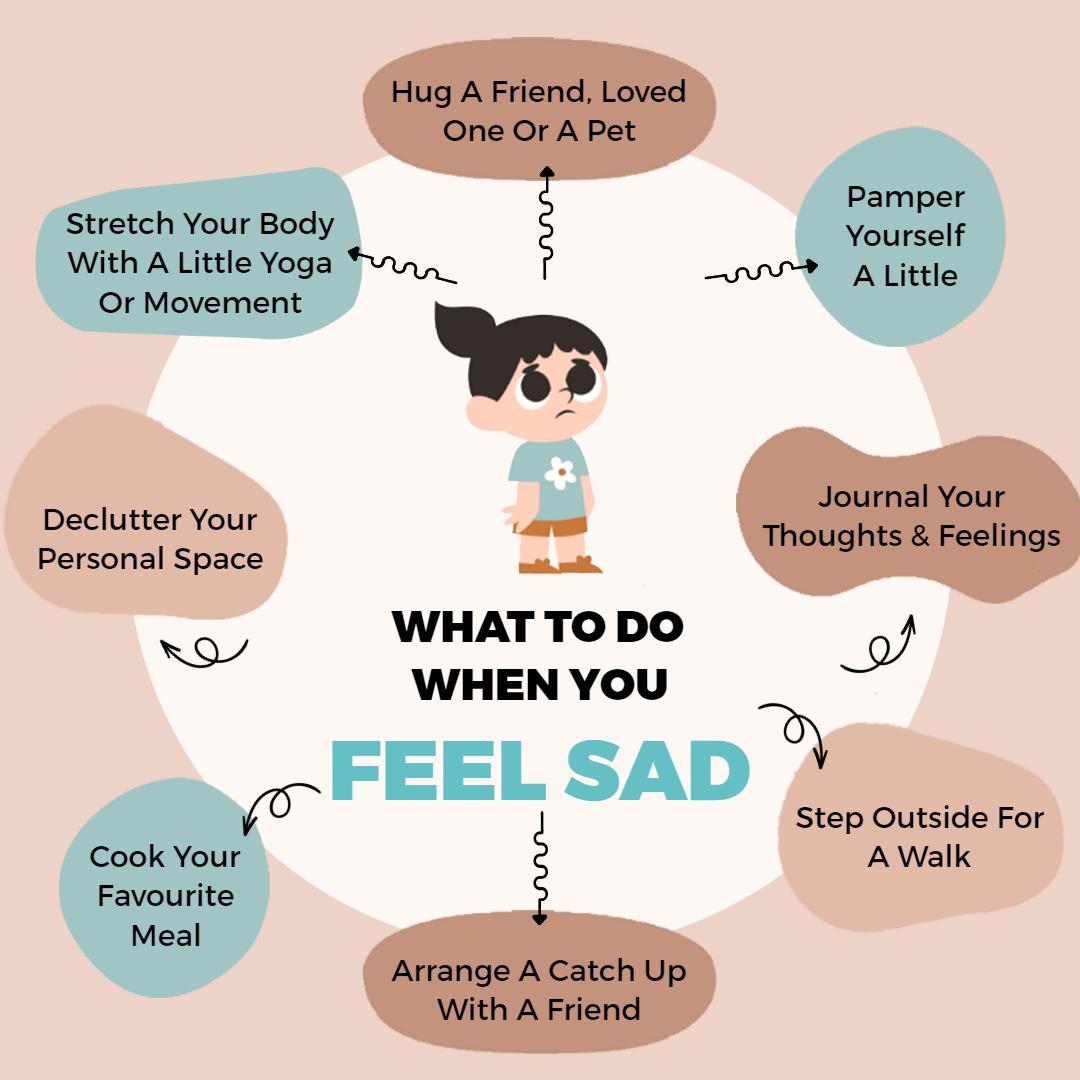 Illustrative Guide for Managing Sadness with Self-Care Tips Ad Template