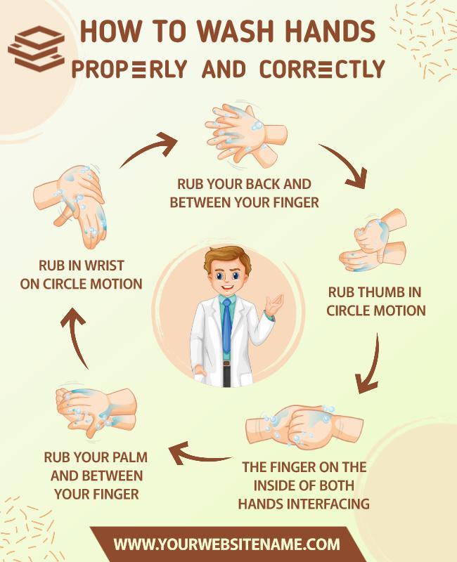 Illustrative Guide for Proper Handwashing Techniques Poster Template