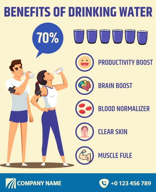 Infographic Water Benefits Health Awareness Poster Template