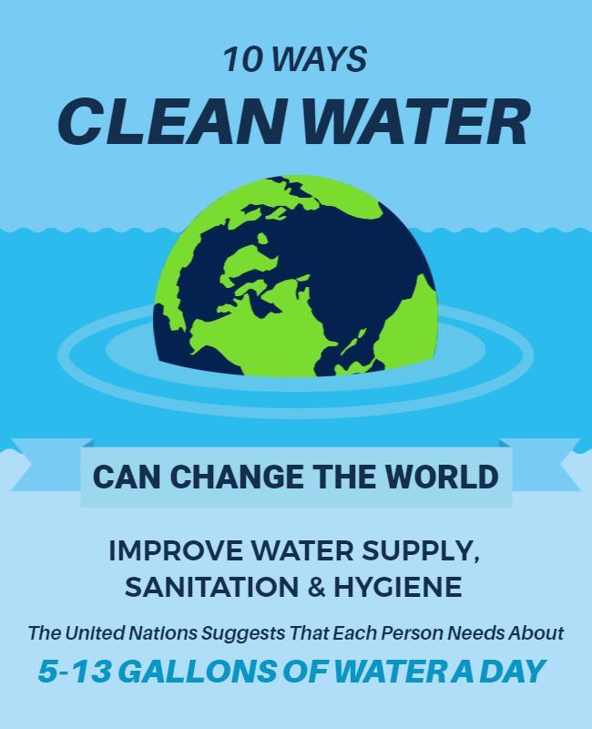 Informative Blue Clean Water Awareness Campaign Poster Template
