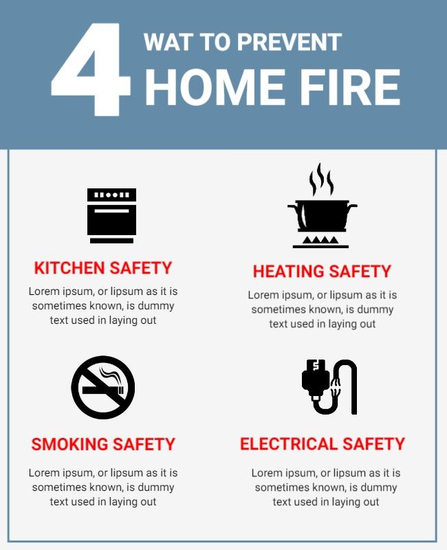 Informative Blue Home Fire Prevention Safety Tips Poster Template