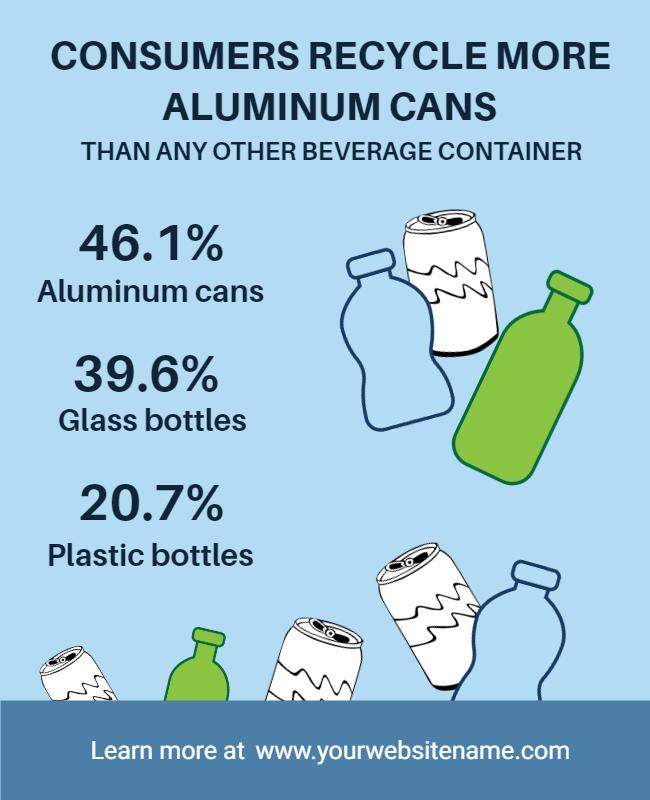 Informative Blue Recycling Awareness Aluminum Cans Poster Template