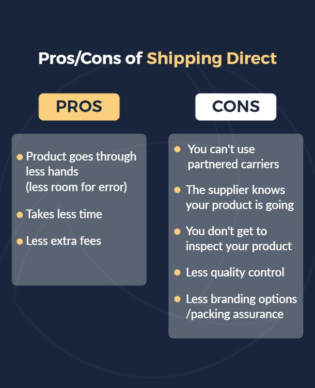 Informative Dark Blue Pros and Cons of Shipping Direct Poster Template