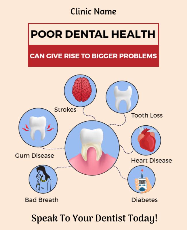 Informative Health Awareness on Dental Issues Flyer Template