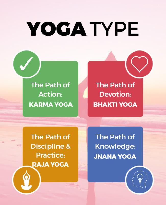 Introduction to Yoga Practice Types Flyer Template