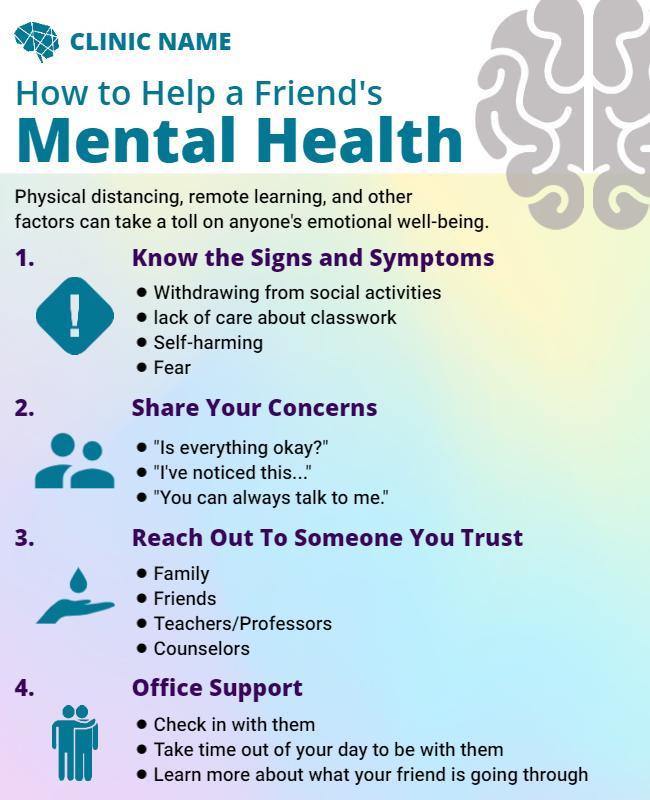 Mental Health Support Awareness Flyer Template