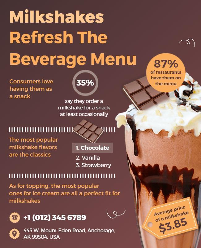 Milkshake Menu Promotion Flyer Template