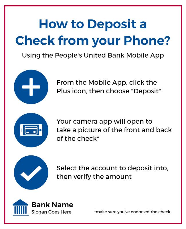 Mobile Check Deposit Guide Flyer Template