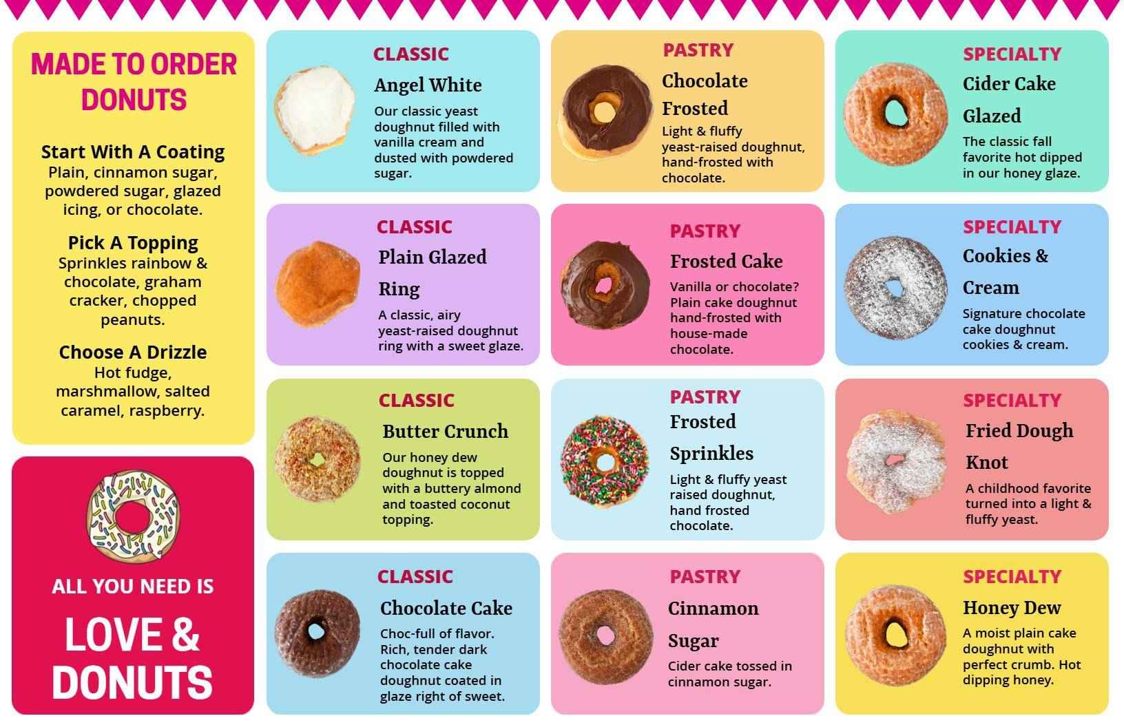 Modern Colorful Donut Menu Template
