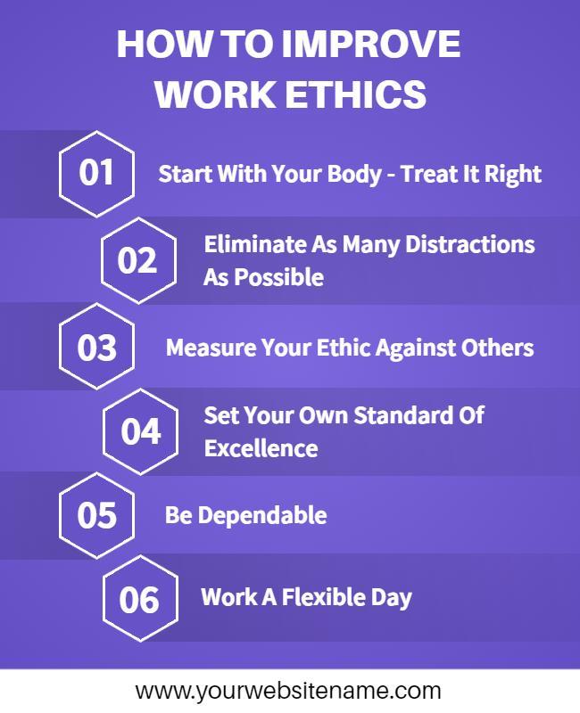 Modern Minimalist Guide to Improving Work Ethics Poster Template