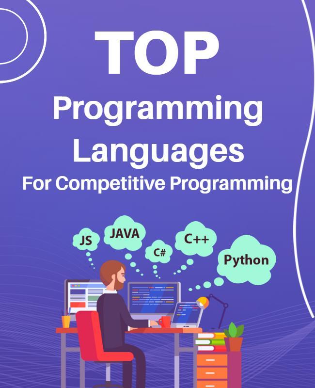 Modern Purple Top Programming Languages for Competitive Coding Poster Template