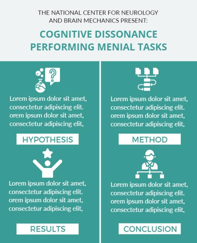 Modern Teal Cognitive Dissonance Research Presentation Poster Template
