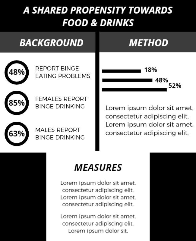 Monochrome Infographic on Binge Eating and Drinking Poster Template