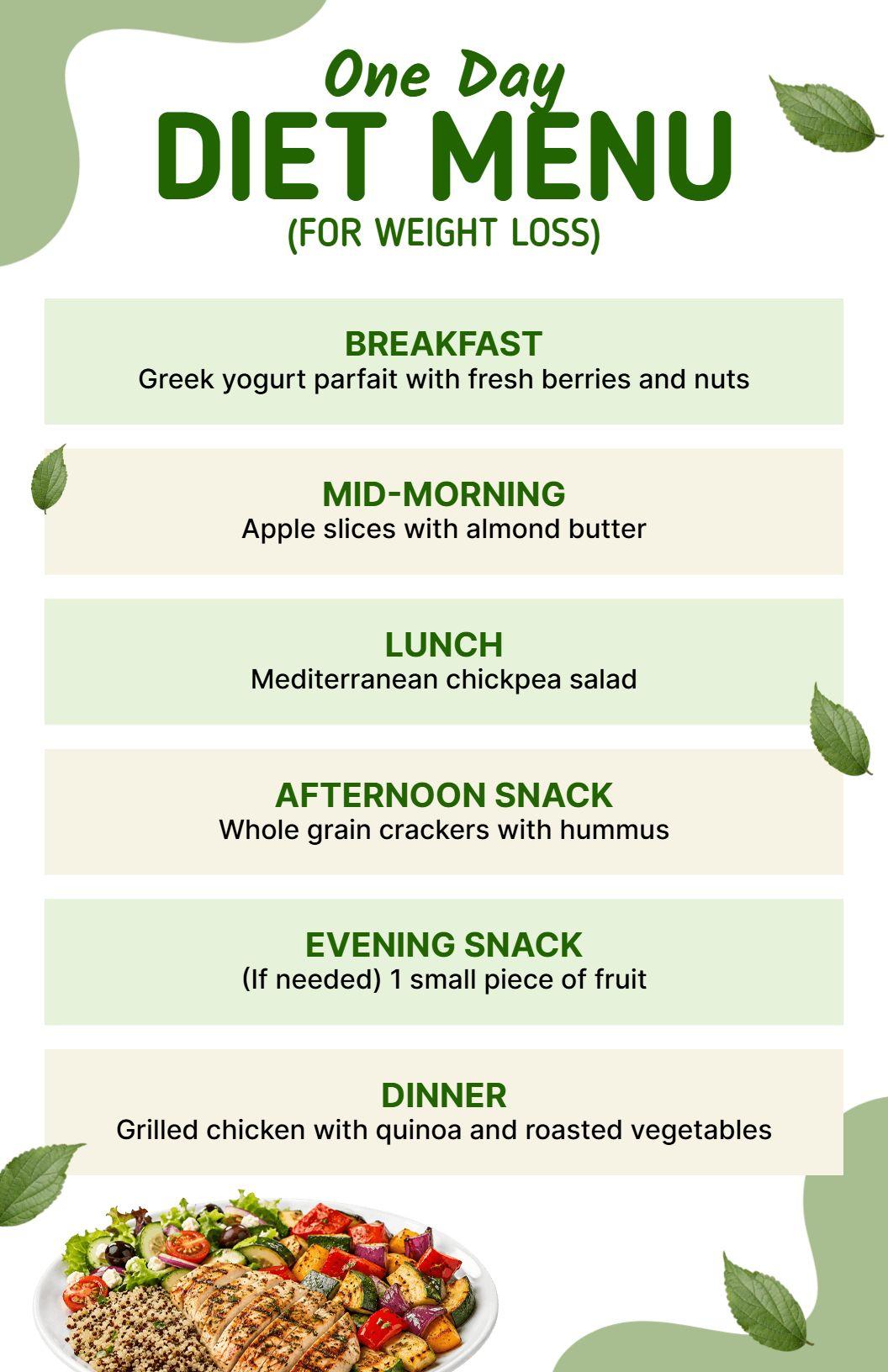 One Day Weight Loss Meal with Healthy Ingredients Diet Menu Template