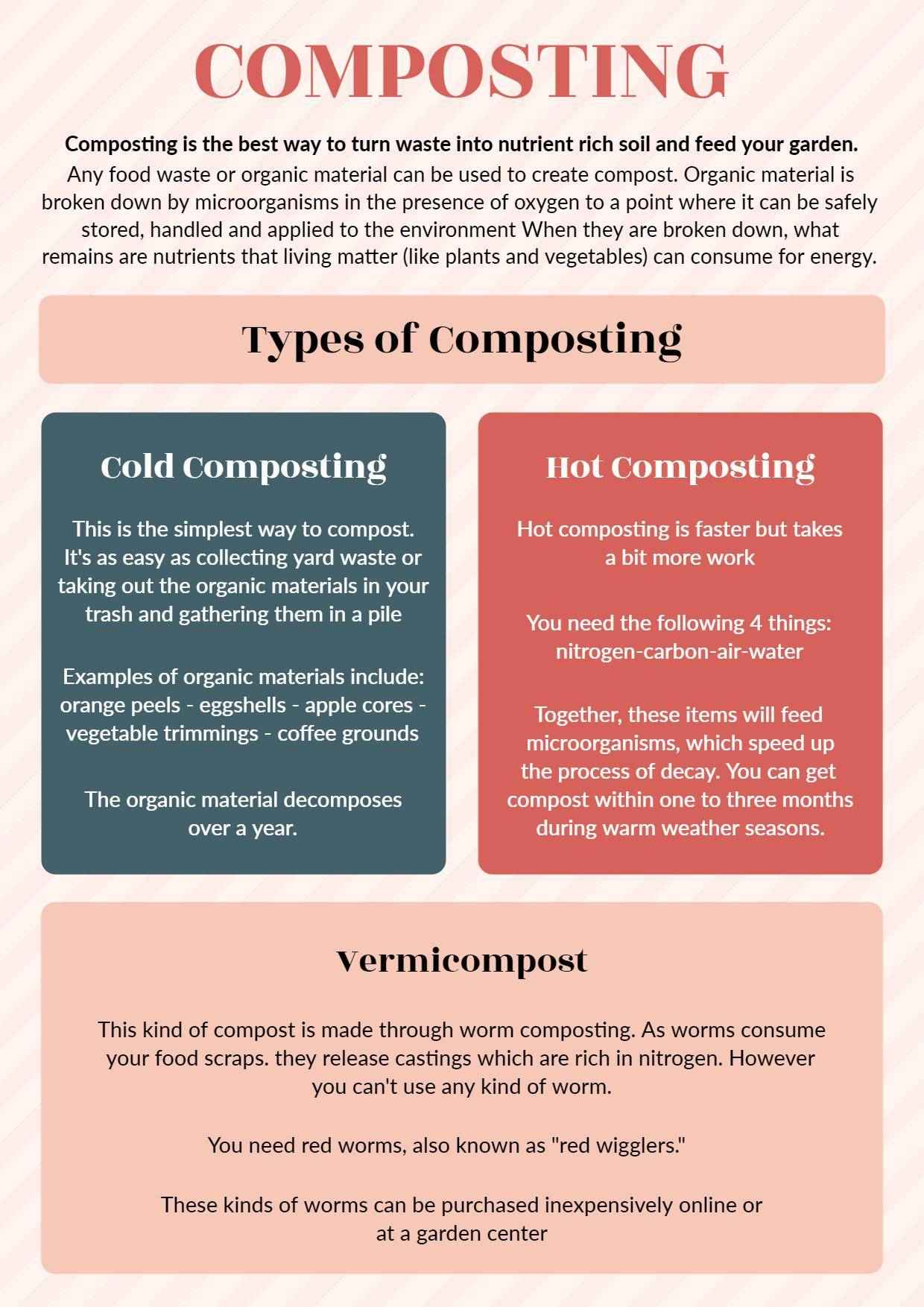 Organic Composting Educational Flyer Template