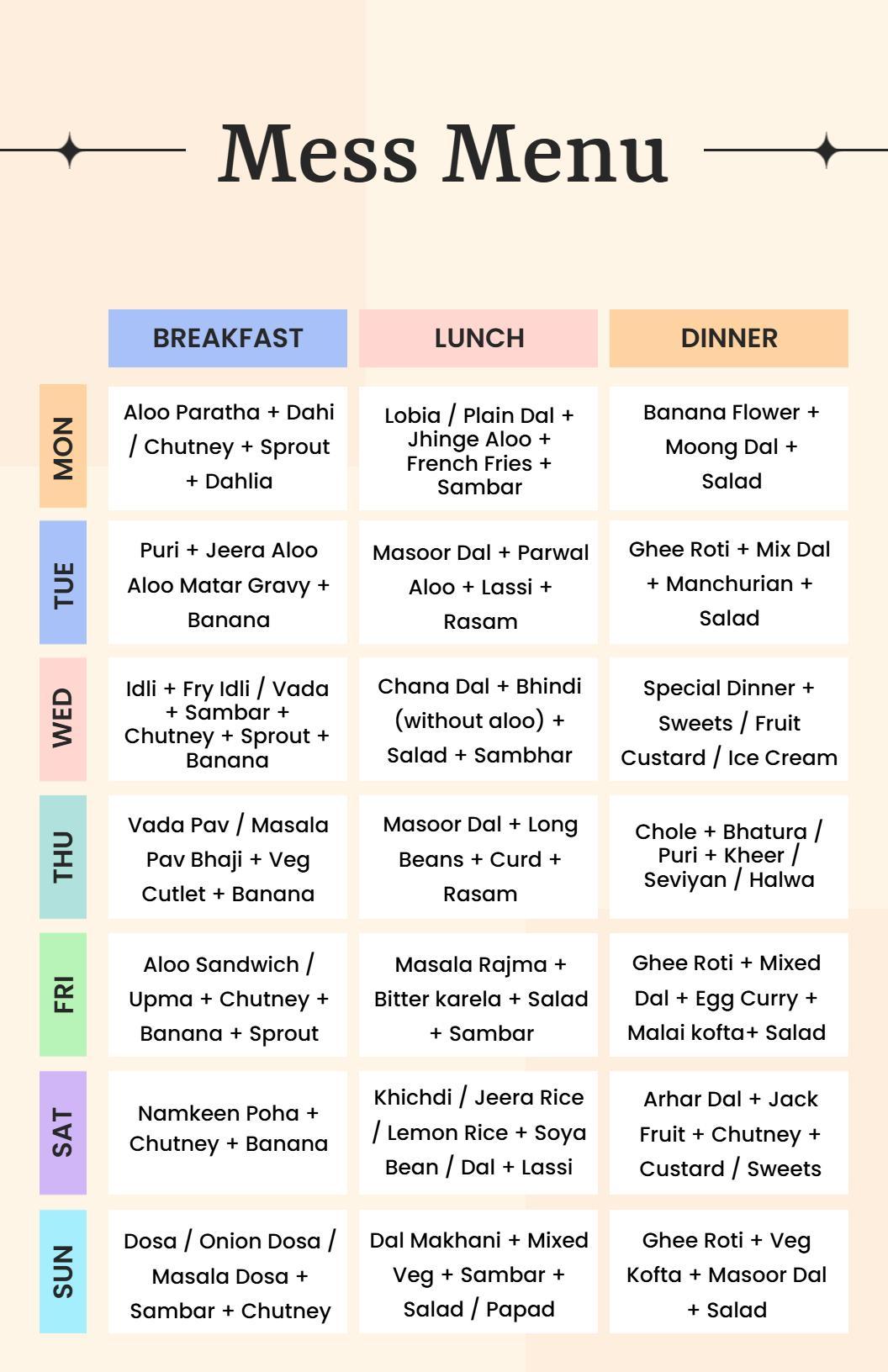 Pastel Weekly Mess Meal Menu Template
