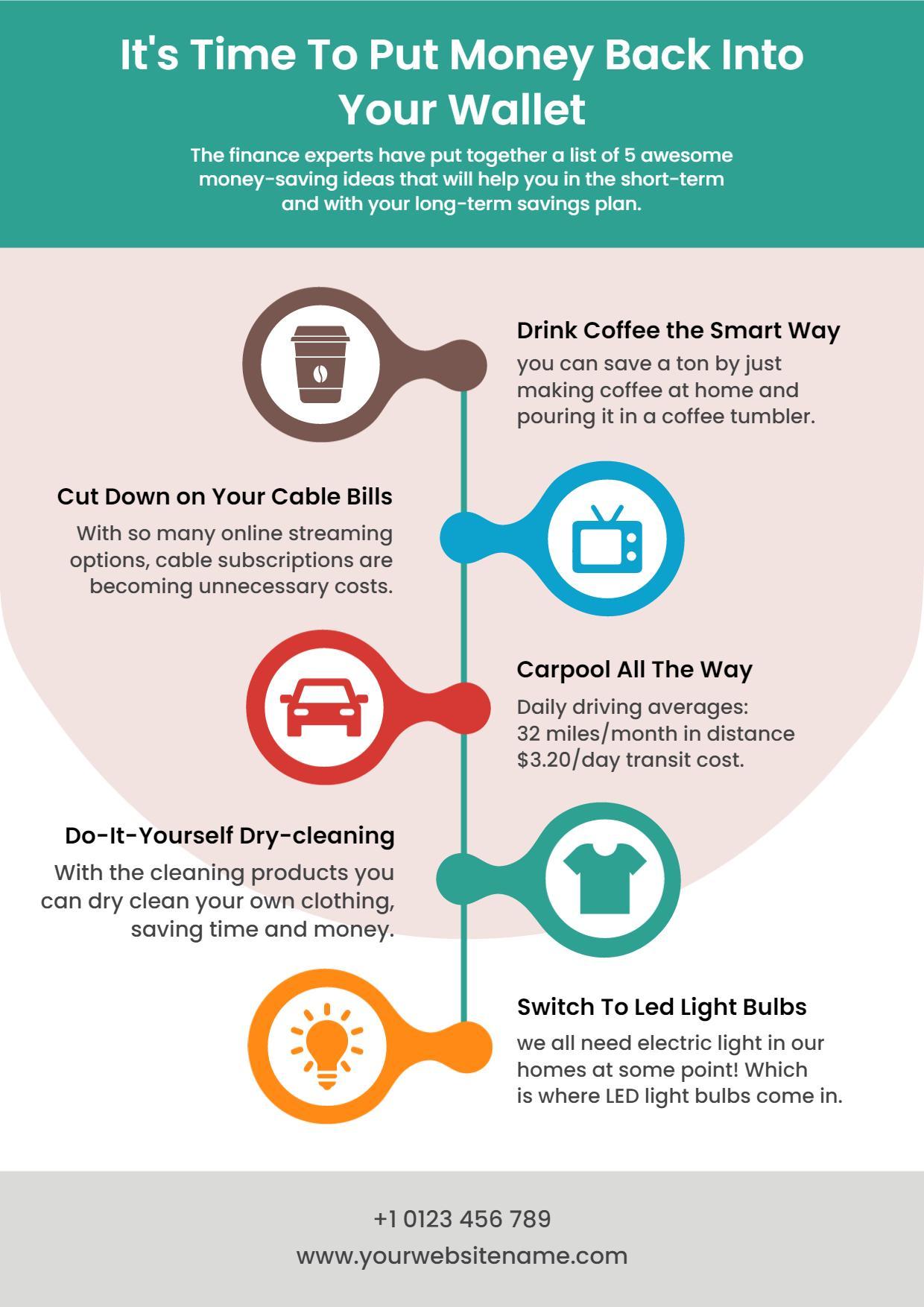 Personal Finance Tips Infographic Flyer Template